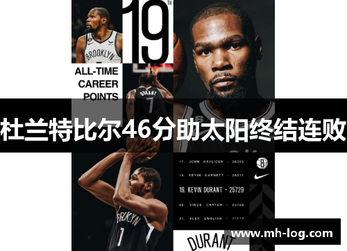 杜兰特比尔46分助太阳终结连败