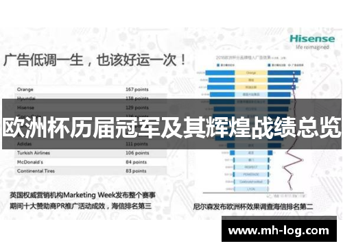 欧洲杯历届冠军及其辉煌战绩总览